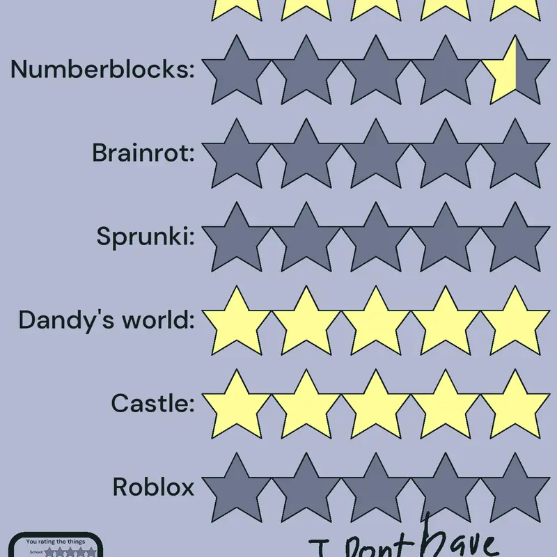 Game by @AngelinaPawPawUwU12345
