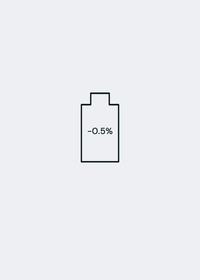 Battery overcharging into 100000%