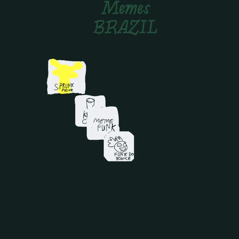 Game by @durple153