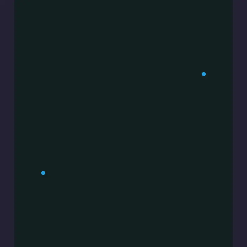 Game by @NCRG371