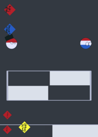 Merdeka Indonesia Dari Belanda!!