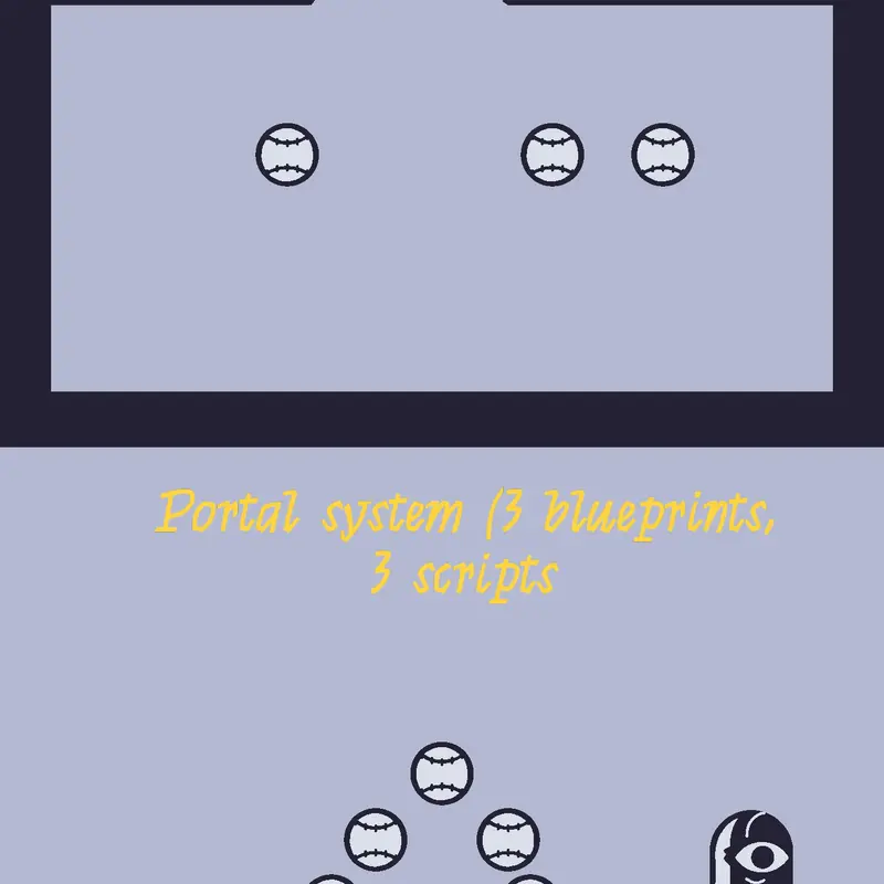 Game by @Akabhert7381-Unofficial
