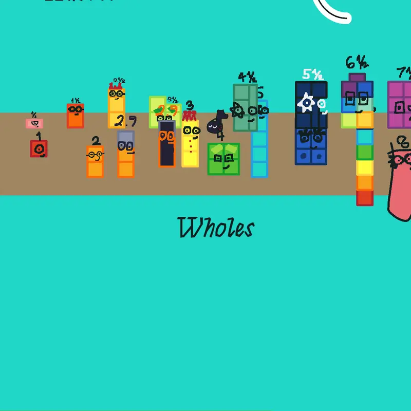 Fyn by @dwpads