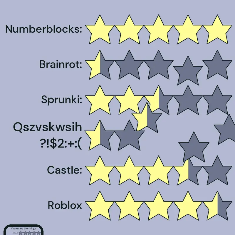 Game by @bluudud_2026