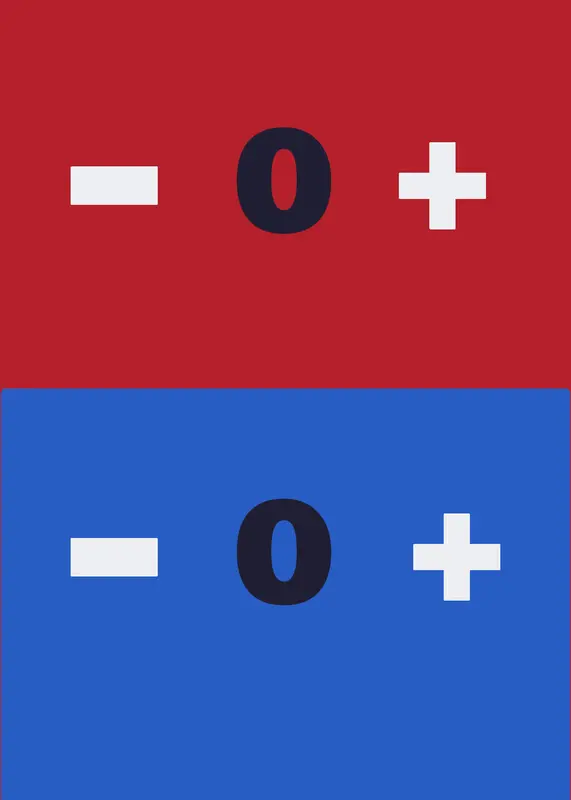Score Counter by @Islam_10