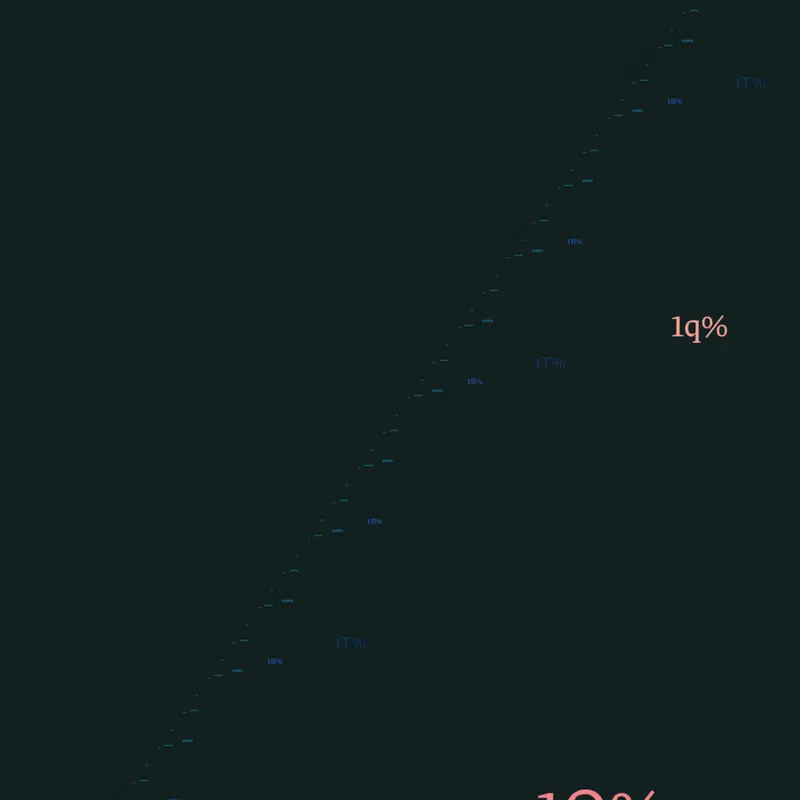 Game by @Donotfollowingme