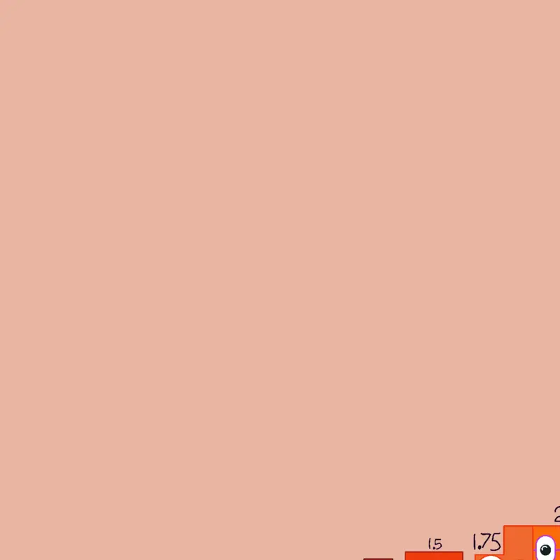 Game by @zidanewhatever