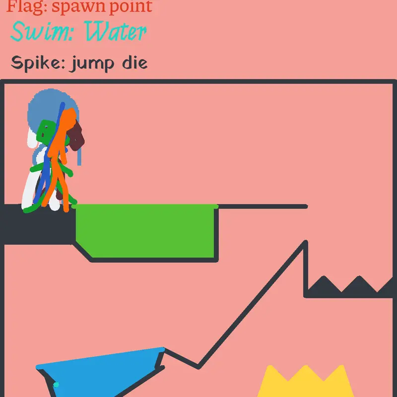 Game by @gsjsidi