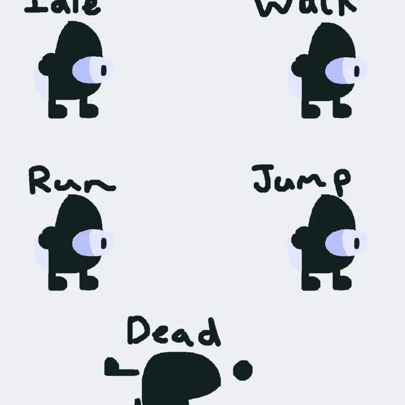 Game by @Y0ur_Local_Character