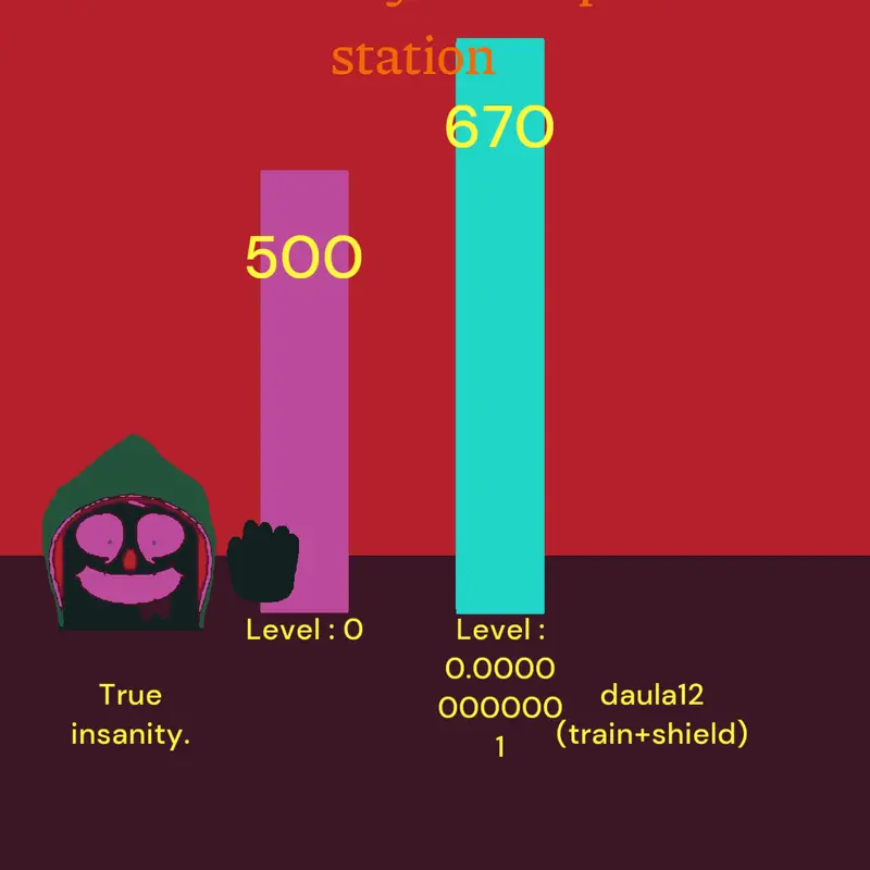 Game by @True_insanity