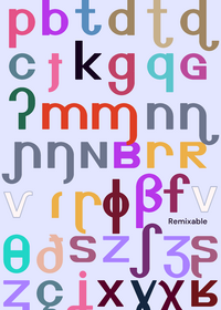 IPA Symbol band