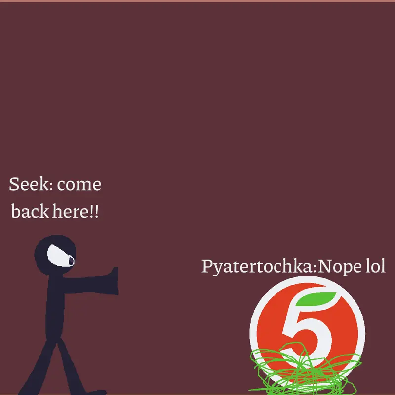 Game by @Pyaterochka