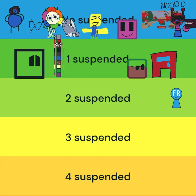 Game by @mixedstick