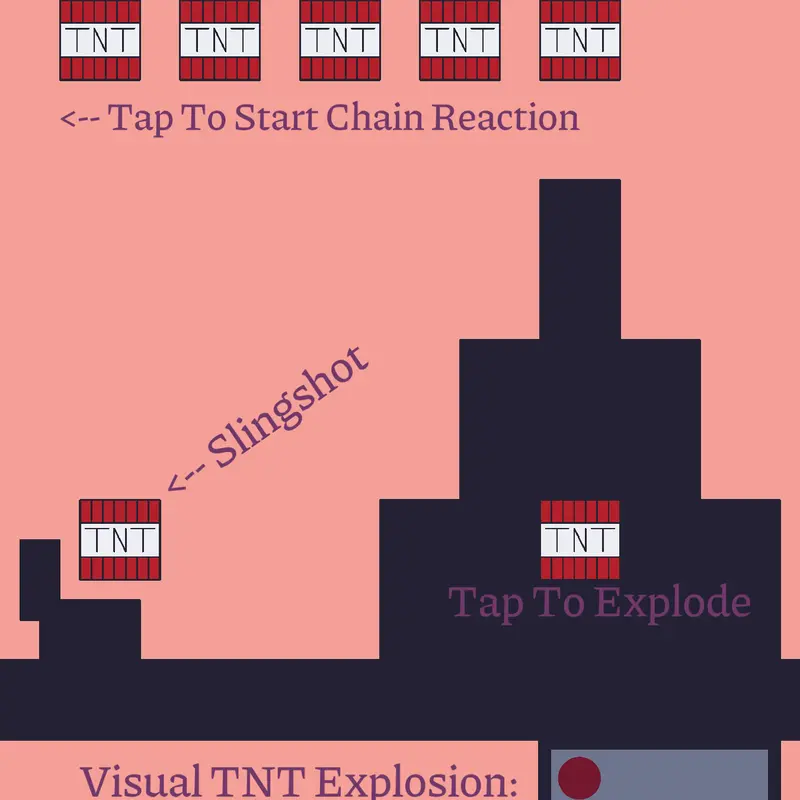 TNT Starterkit by @Has5hXtag