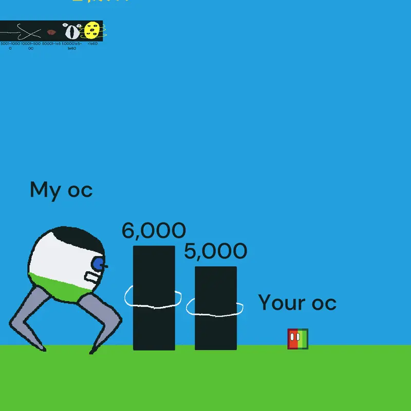 Game by @goldcastle_dontsuspendme