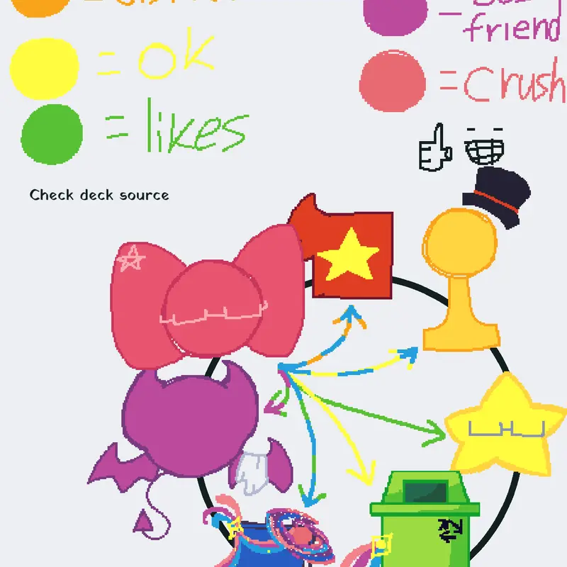 Riskas chart by @riskasecondaccount_67