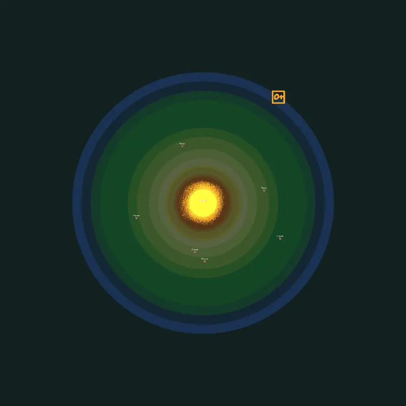 Solar system sandbox kooooool by @covetmylove