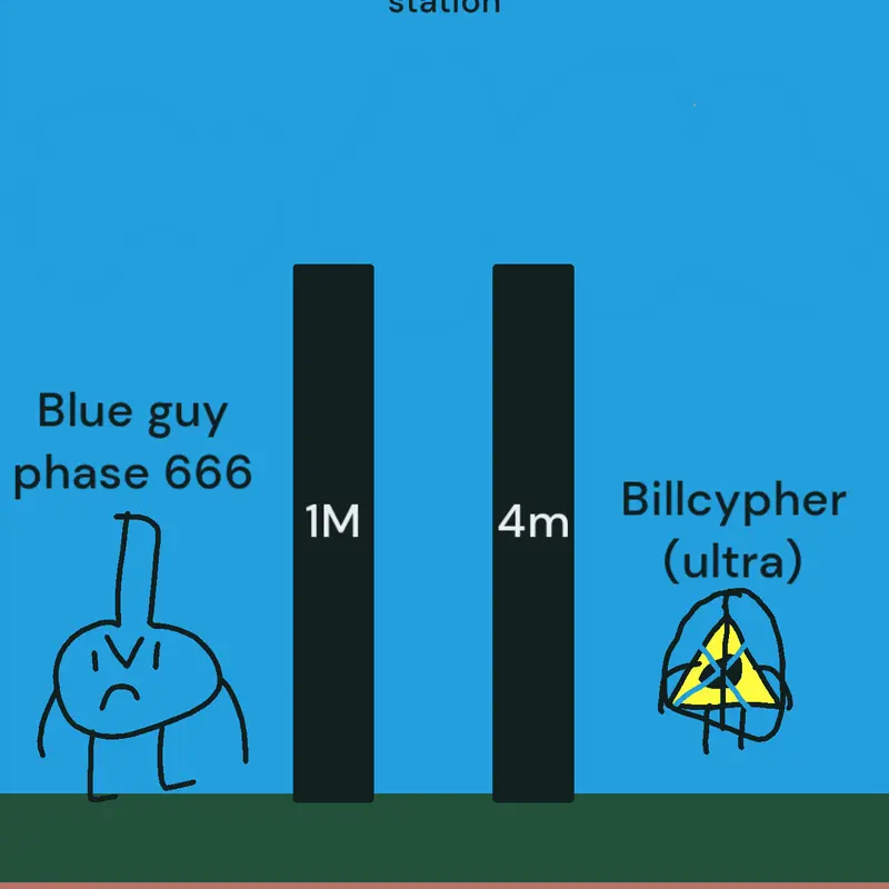 Game by @billcipher2