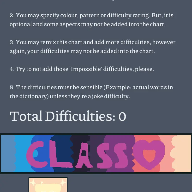 Difficulty Chart by @YellowBoxThingy