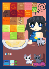 Sorry mukbang again btw eat with my cat