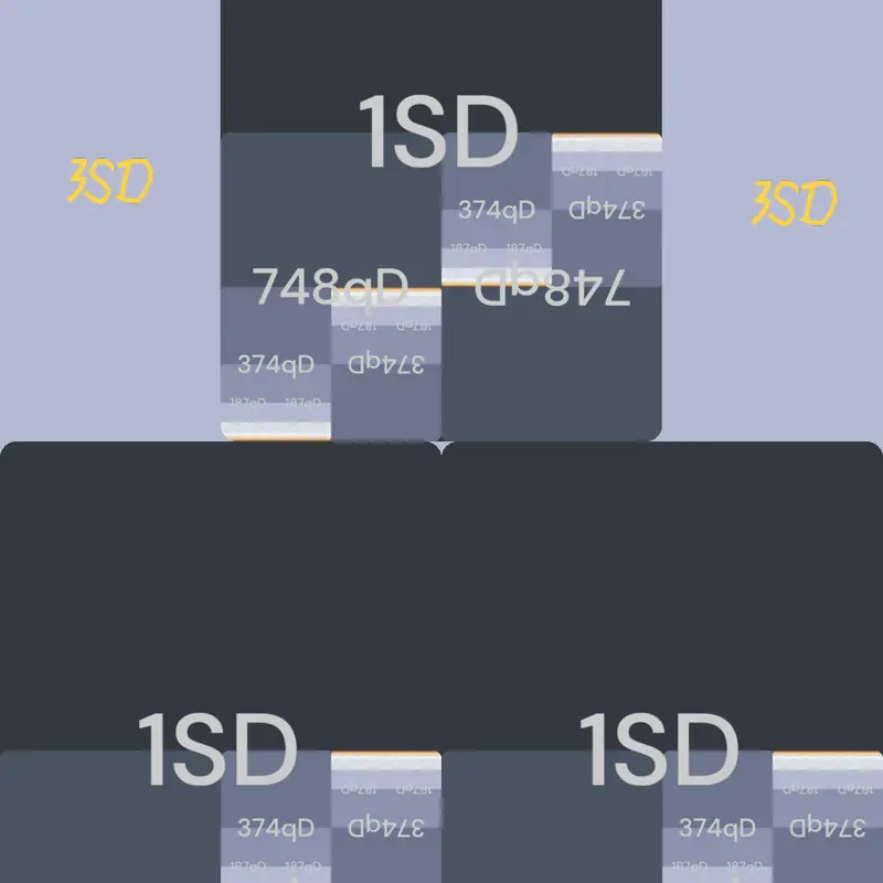 Game by @Ilya1
