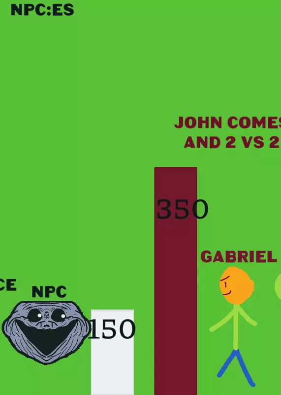 Game by @Gabrielashu