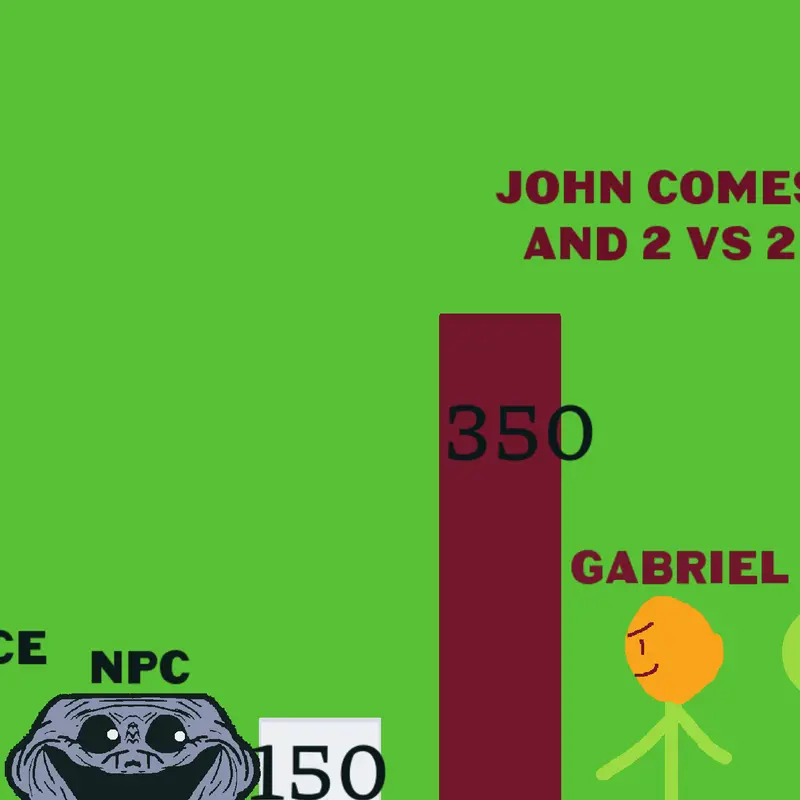 Game by @Gabrielashu