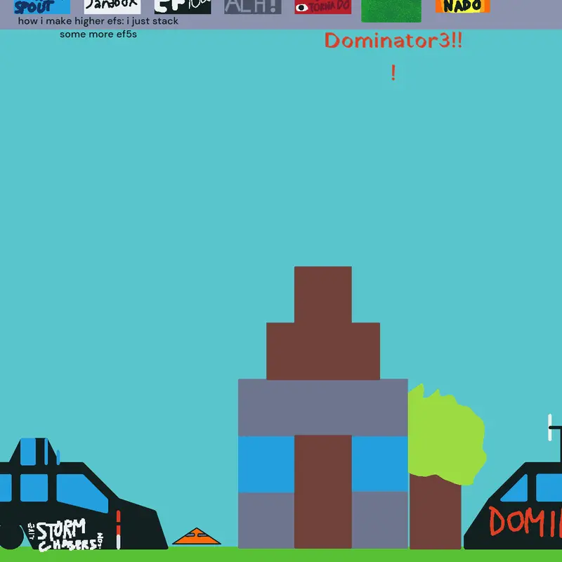 Game by @Anggie_30