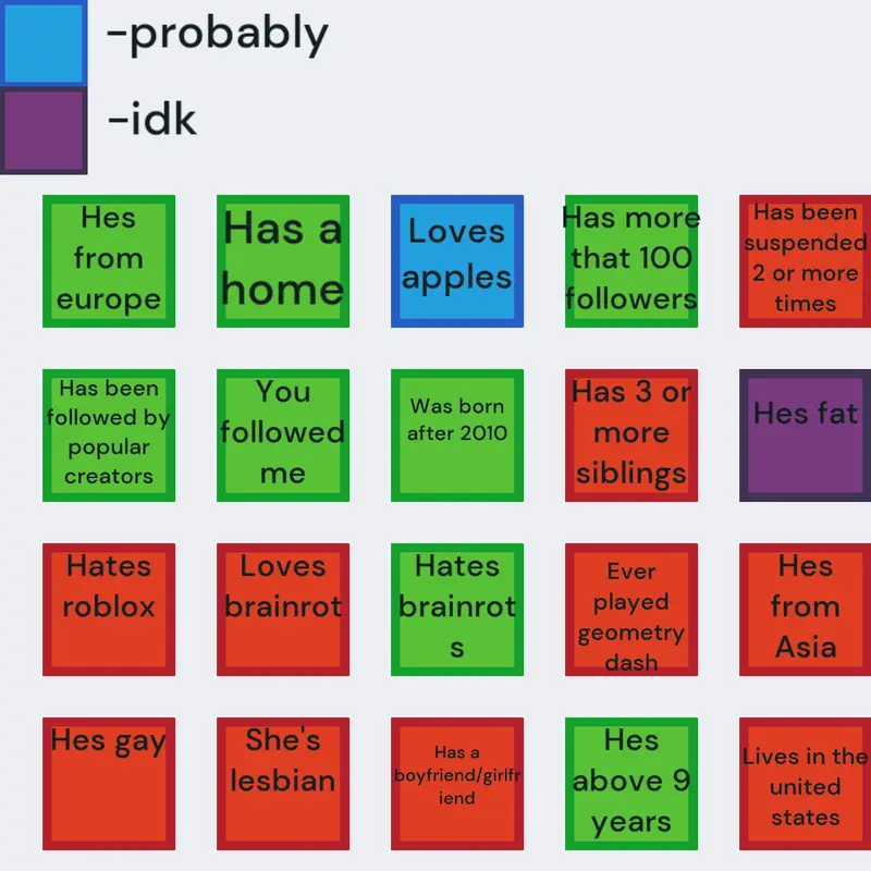 Random ugly bingo by @Cobaltproductions