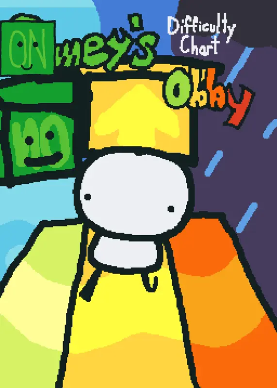 Game by @chicotows