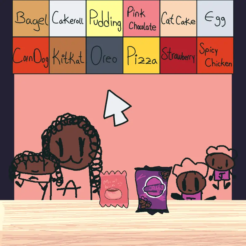 Game by @Aniser