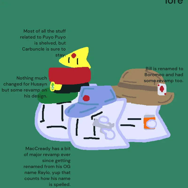 Game by @Warlord_Jamira