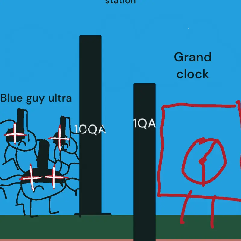 Game by @Kits_troll