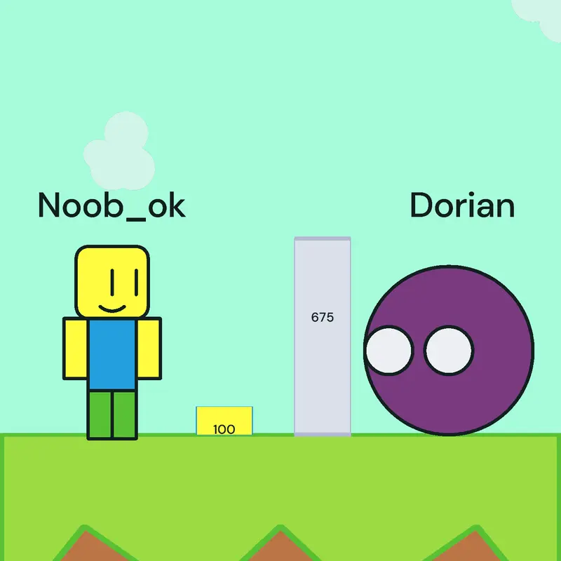 Game by @Goodbye_everyone