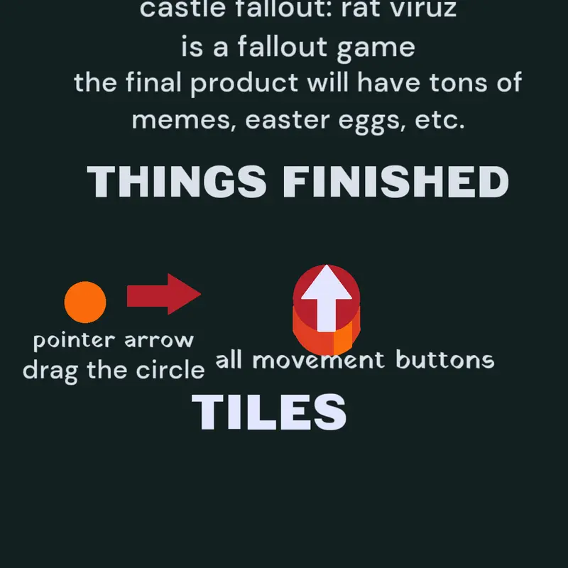 Game by @XxnoobieiscoolxX