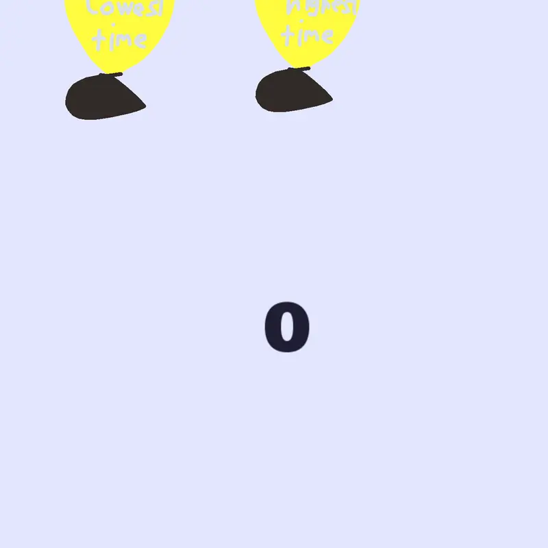 Game by @Adammikael_2