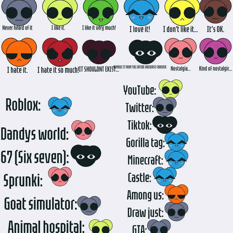 Game by @i_love_huggy_wuggy