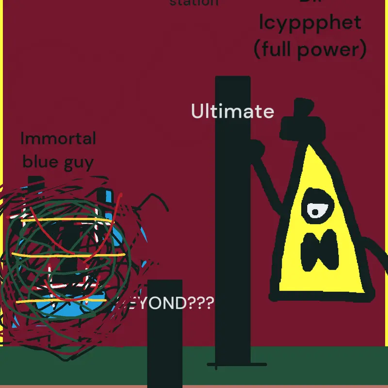 Game by @billcipher2