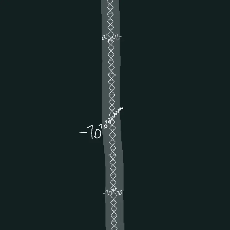 Game by @Light_BlueGuy