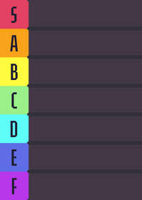 super castle bros tier list
