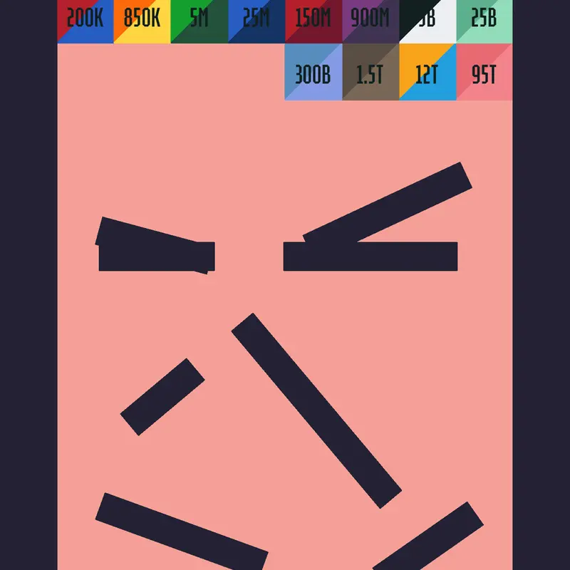 Game by @nanaelesmillo