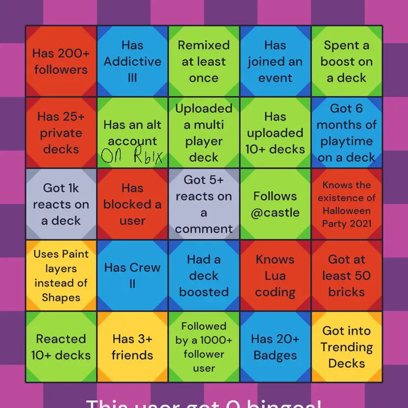 Game by @TetoMultifandom
