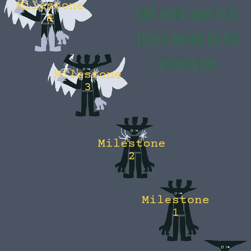 Game by @Bitter_lucky