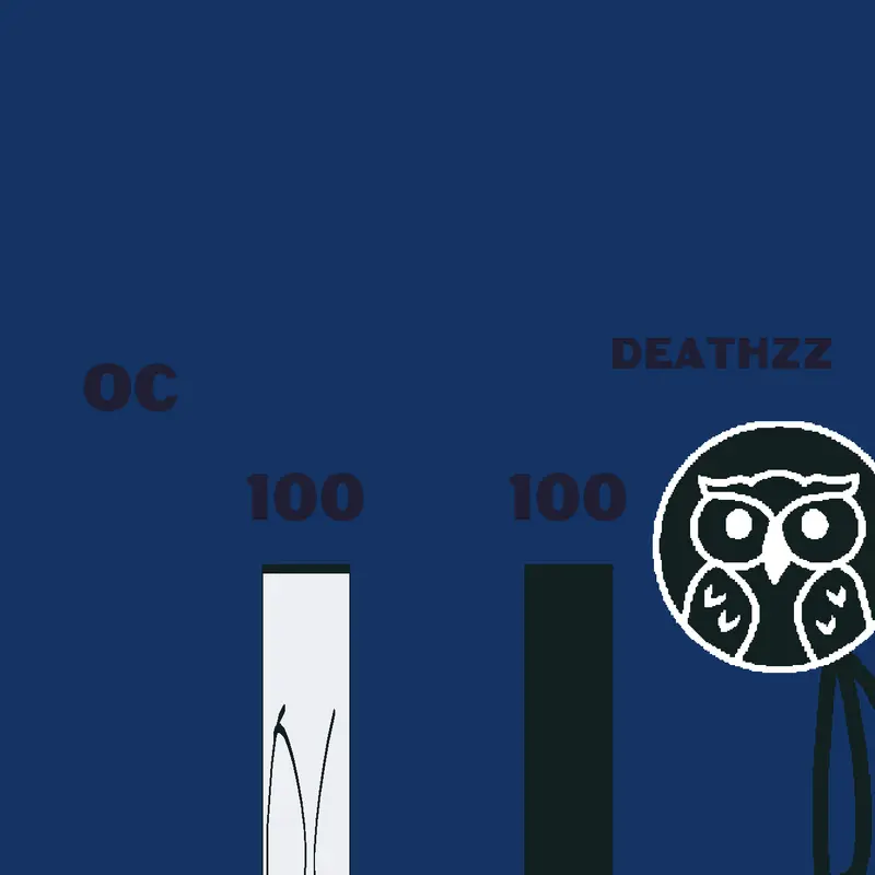 Game by @vibingdeathzz