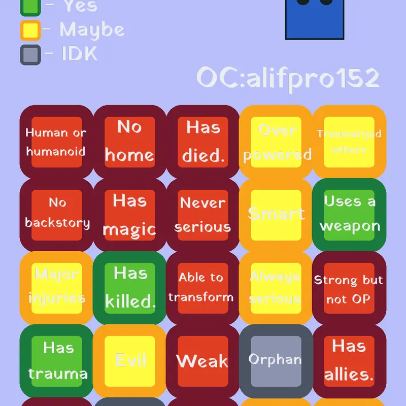 About OC by @-_alifpro152_-