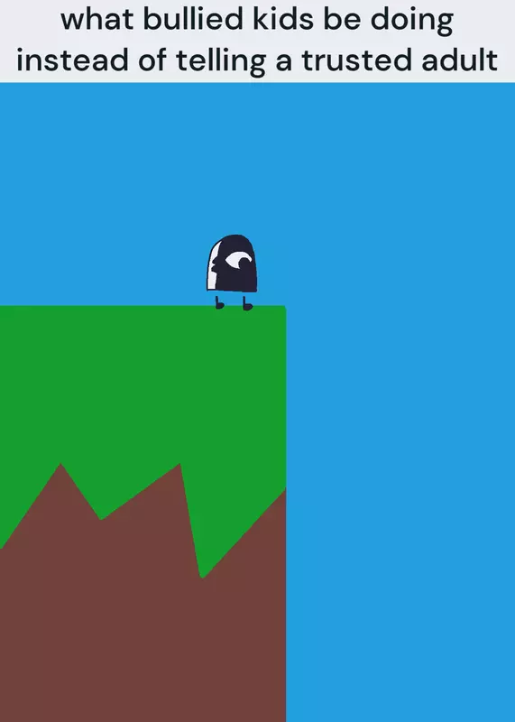 what bullied kids be doing by @ThatOneBlueGuy
