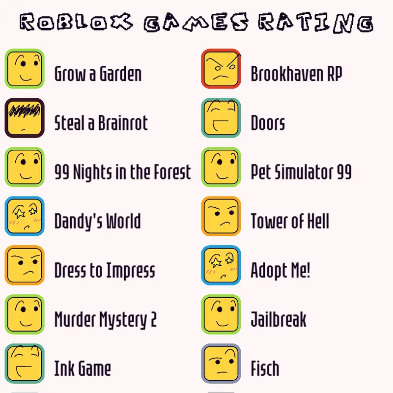 Game by @PolitezWife