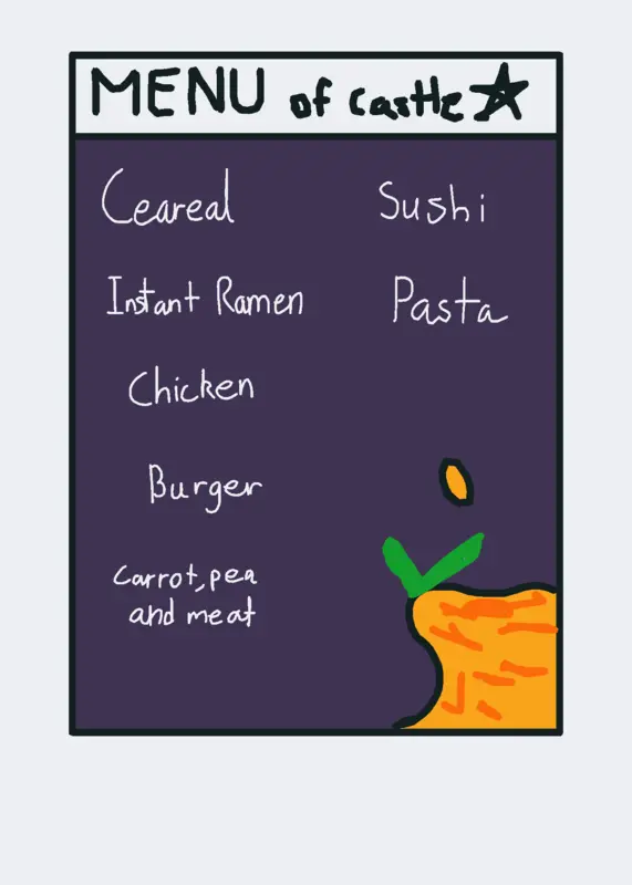 A nice cooking game by @STG_SomeTypaGirl