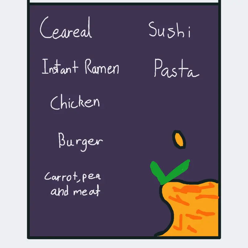A nice cooking game by @STG_SomeTypaGirl