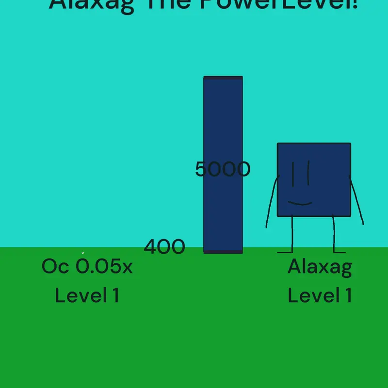 Game by @AlaxagGameMaker